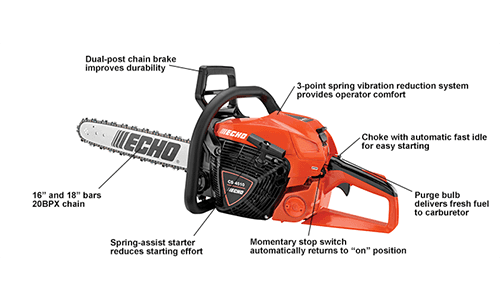 Echo chainsaw online cs 4510